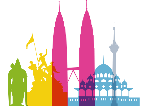 Discover Malaysia Graphic