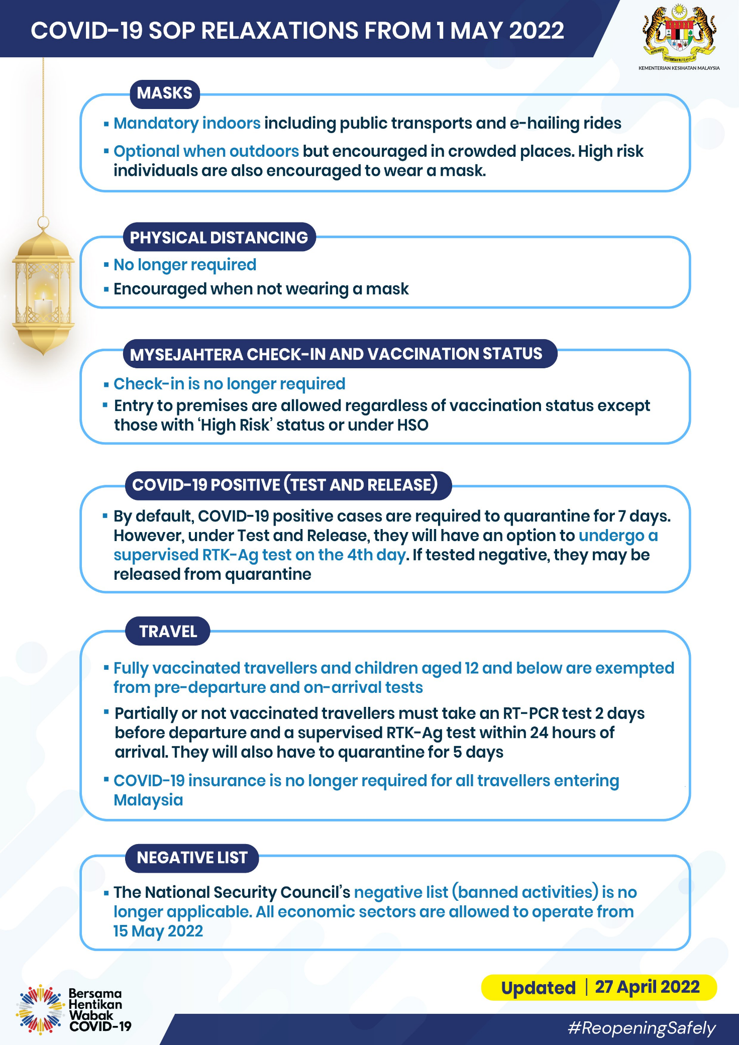 MALAYSIA RELAXES COVID-19 TESTING RULES & TRAVEL INSURANCE FOR INBOUND TRAVELLERS