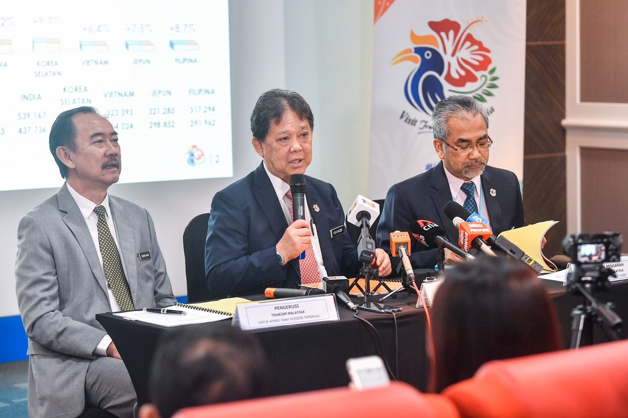 MALAYSIA’S TOURISM INDUSTRY REGISTERS  POSITIVE GROWTH FOR JAN-SEP 2019