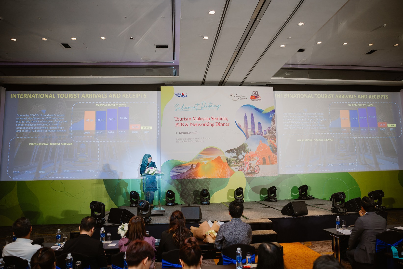 MAJOR BOOST FOR MALAYSIA’S TOURISM IN CONJUNCTION WITH 50th ANNIVERSARY OF MALAYSIA-VIETNAM DIPLOMATIC RELATIONS