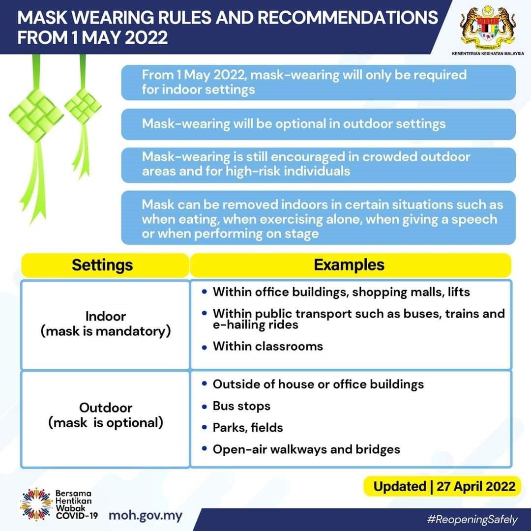 MALAYSIA RELAXES COVID-19 TESTING RULES & TRAVEL INSURANCE FOR INBOUND TRAVELLERS