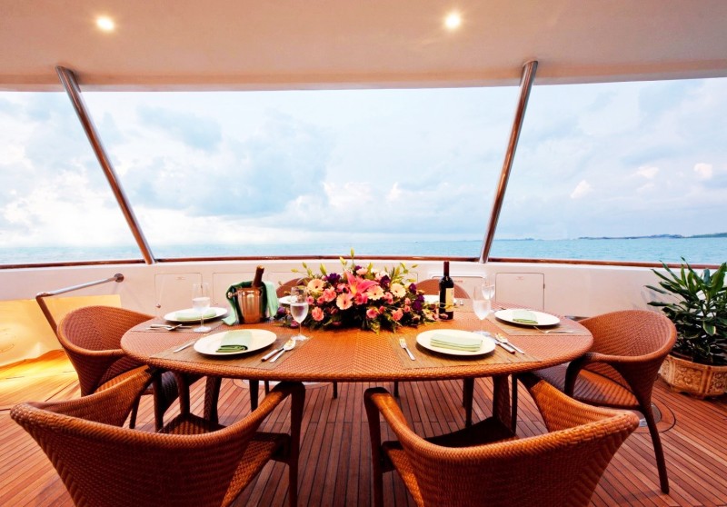 AN EXCLUSIVE YACHTING EXPERIENCE BY BERJAYA LANGKAWI RESORT