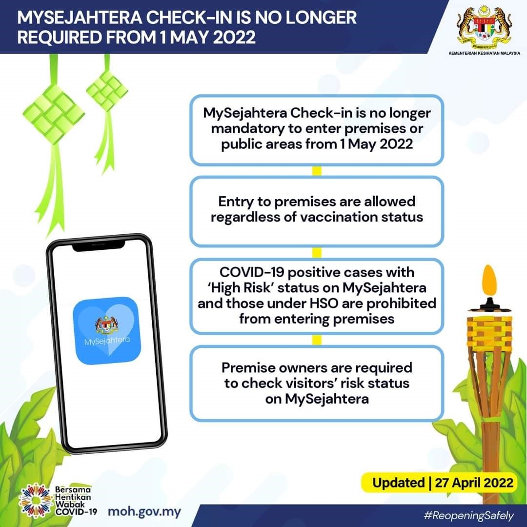 MALAYSIA RELAXES COVID-19 TESTING RULES & TRAVEL INSURANCE FOR INBOUND TRAVELLERS