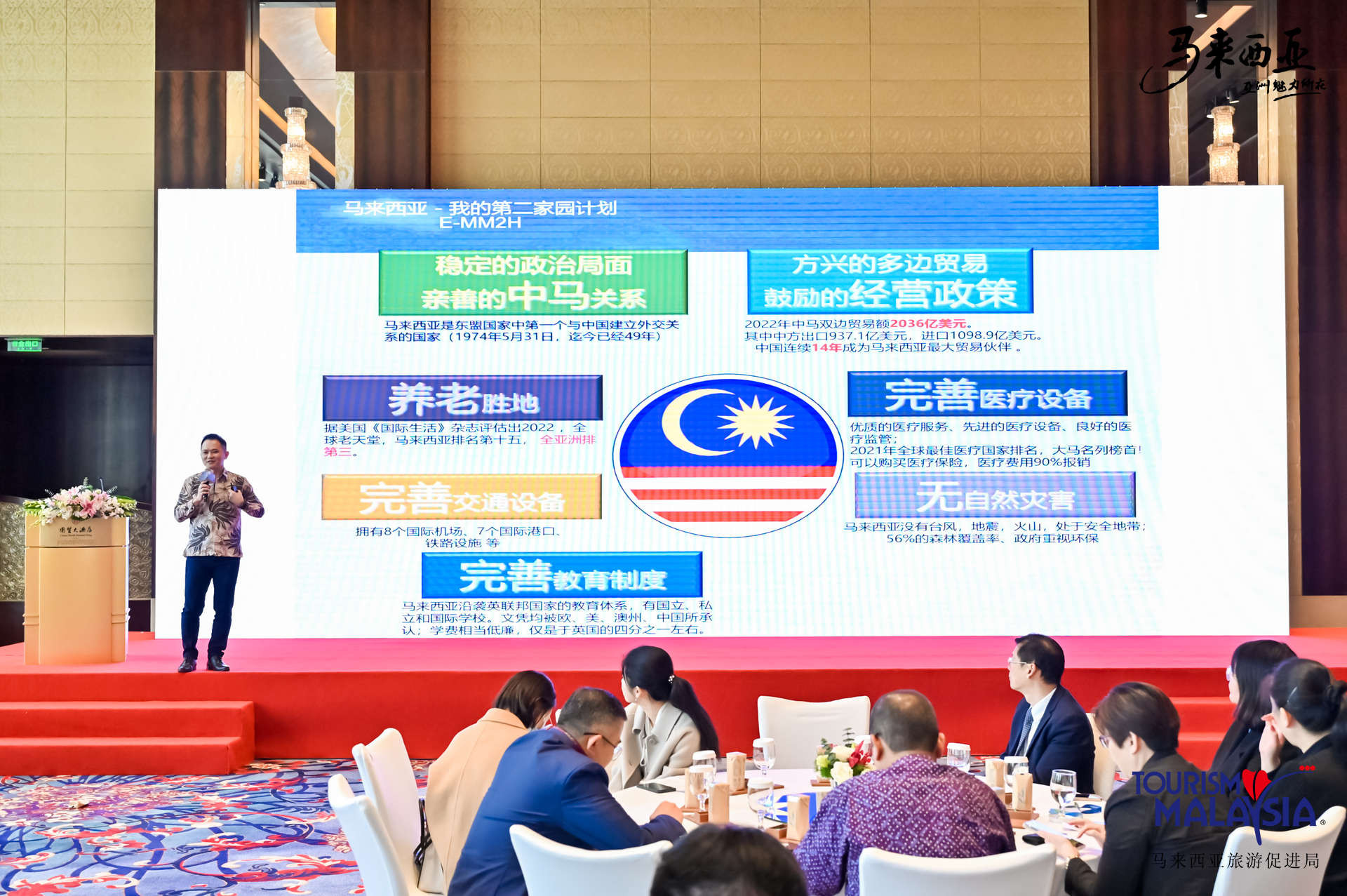 TOURISM MALAYSIA KICKS OFF ITS 2023 SALES MISSION AND ROADSHOW TO  PEOPLE’S REPUBLIC OF CHINA